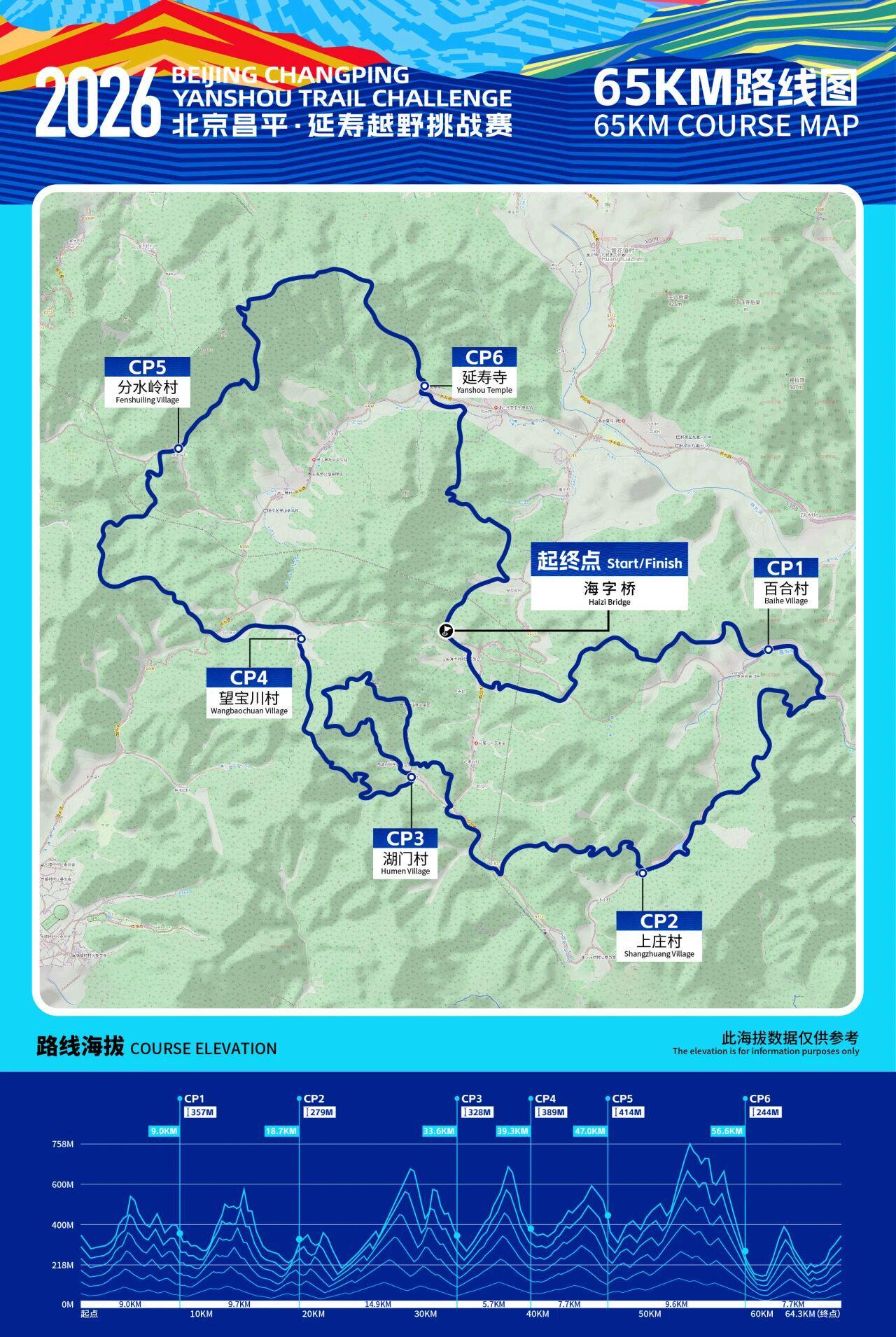 澳客网官网-昌平延寿越野挑战赛提质升级，参赛规模扩大至3000人